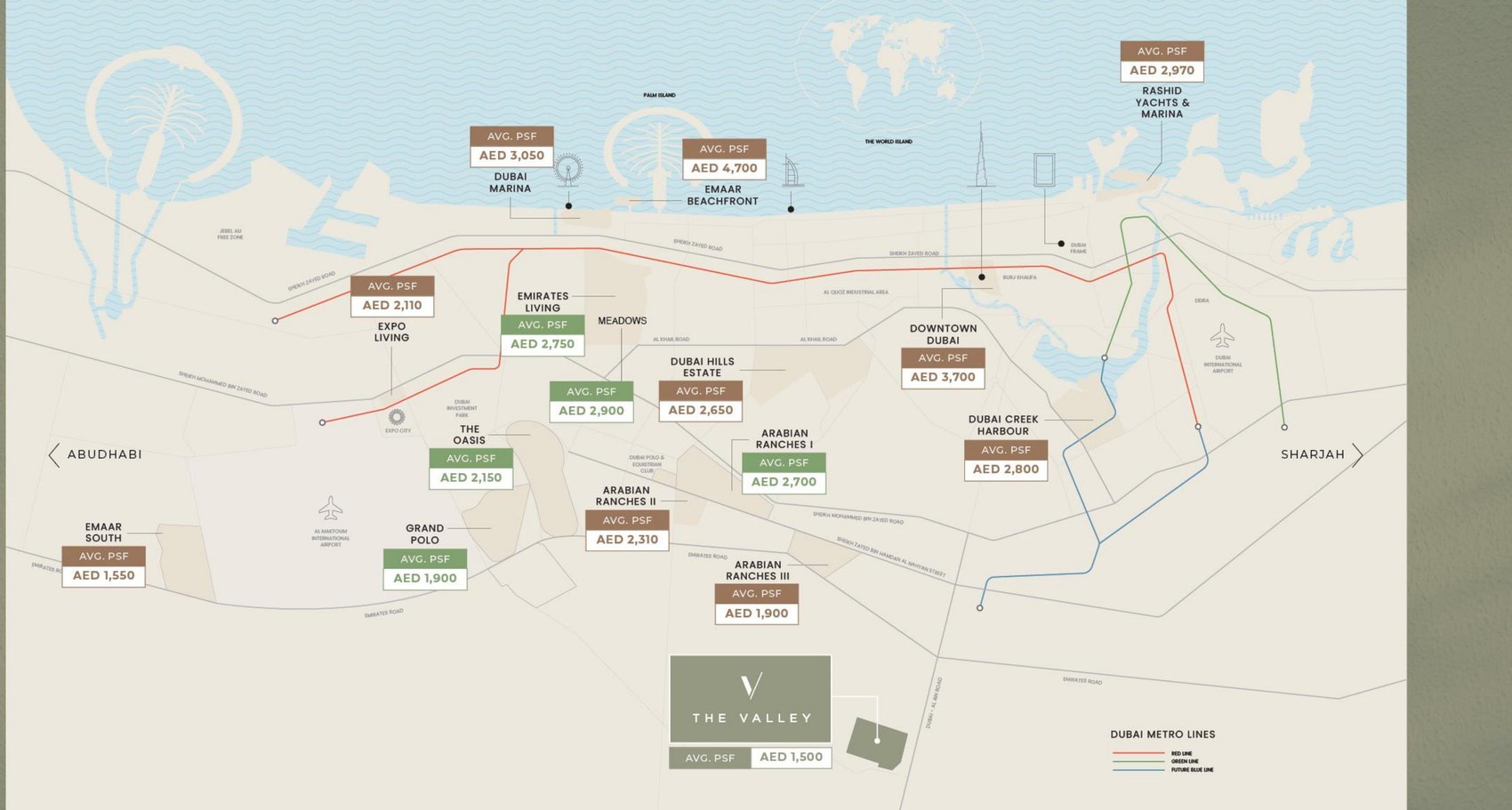 Emaar communities average price per square foot